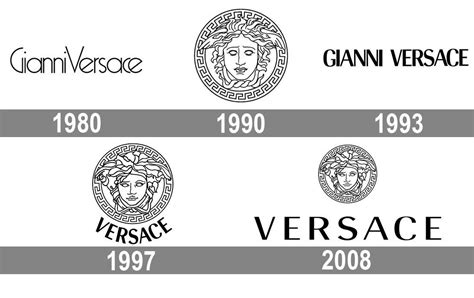 versace translation to english|Versace symbol meaning.